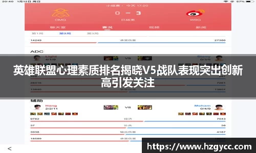英雄联盟心理素质排名揭晓V5战队表现突出创新高引发关注